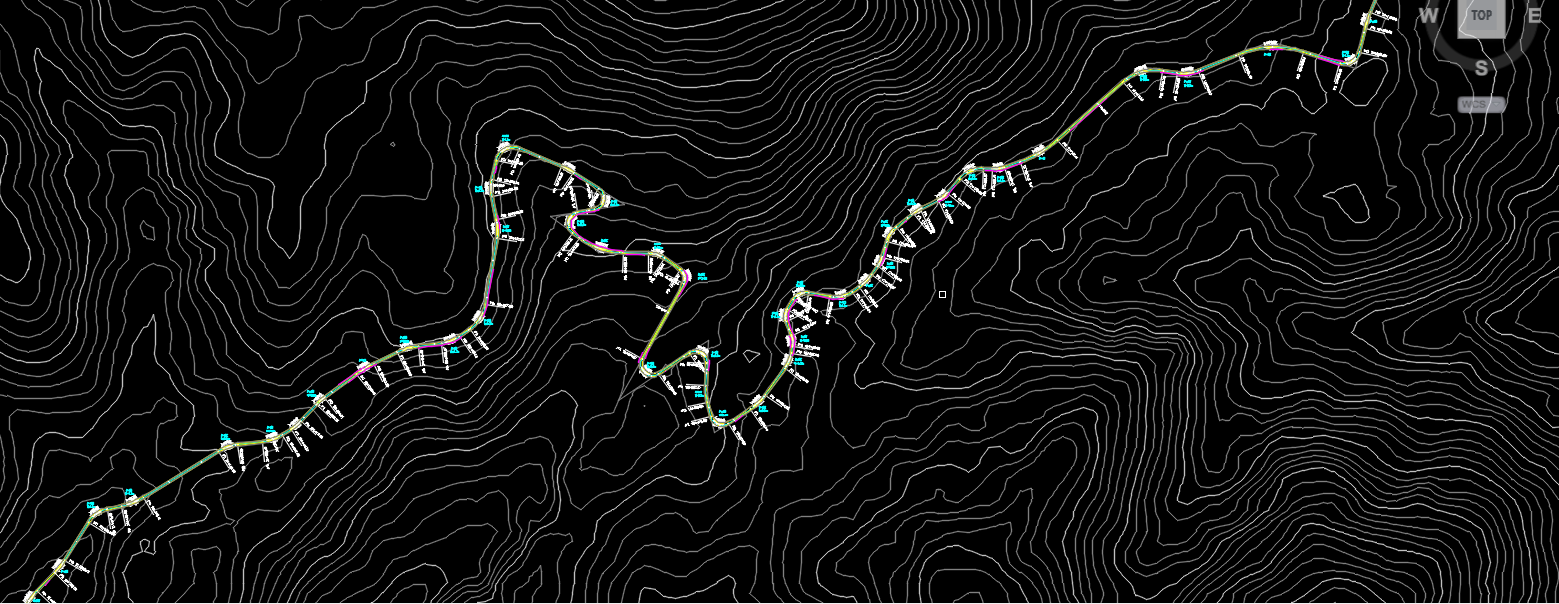 Planimetria