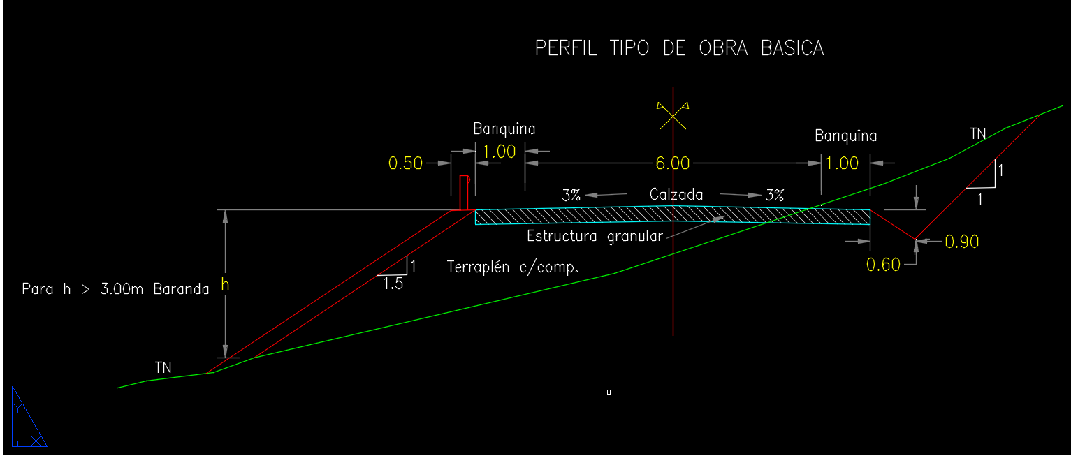 Perfil Tipo de Obra Básica