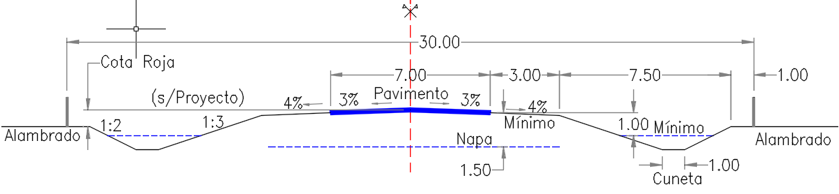 Perfil tipo de obra bsioca
