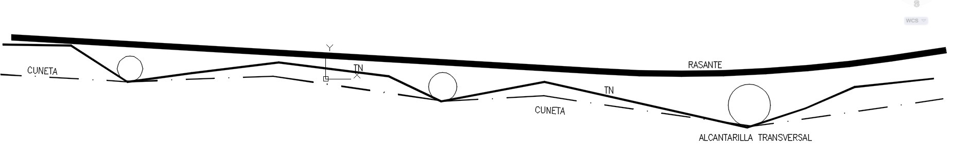 Perfil tipo de obra bsioca