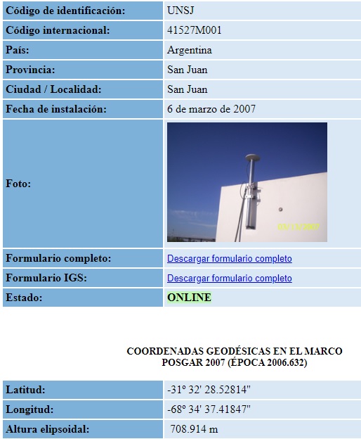Perfil Tipo de Obra Basica