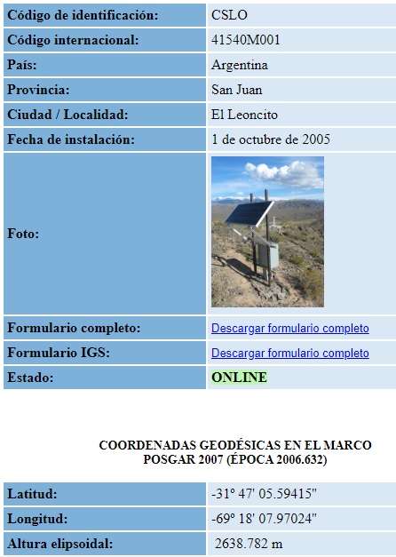 Perfil Tipo de Obra Basica